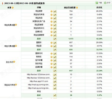 家具甲醛超标引关注 环保新标准近日将出台【十大正规网赌游戏】